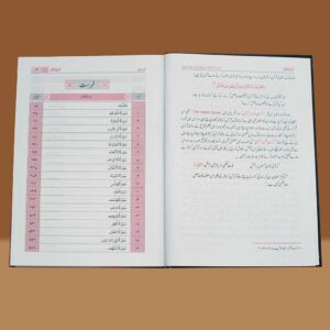 Asan Tarjuma e Quran