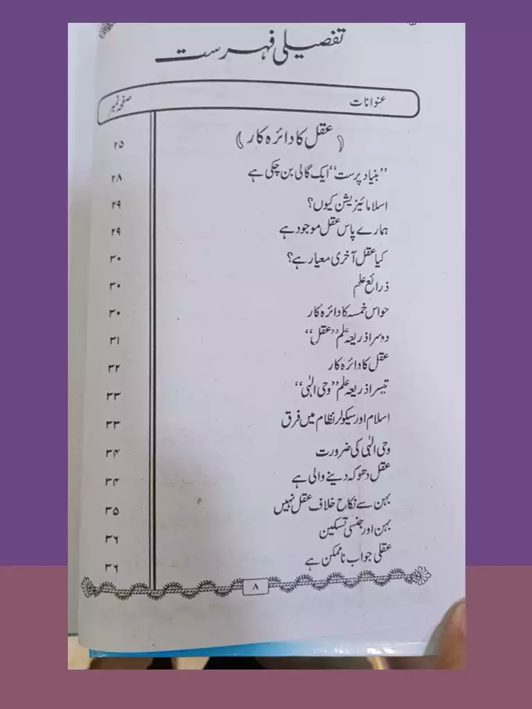 Islahi Khutabat